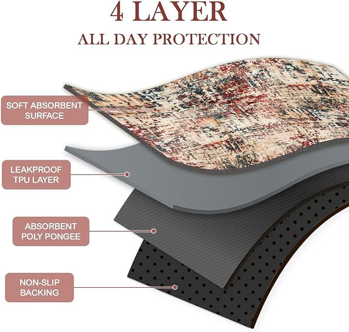 Crystal  Pee Pads For Dogs,